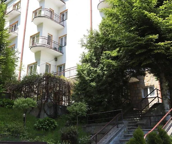 Domy Wczasowe Tryumfy